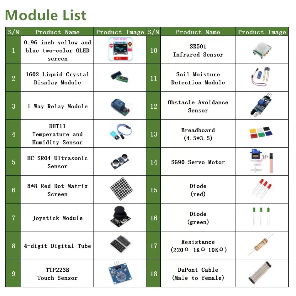 1602 LCD&0.96-inch Display scr - Lattepanda Sigma 32Gb review and price