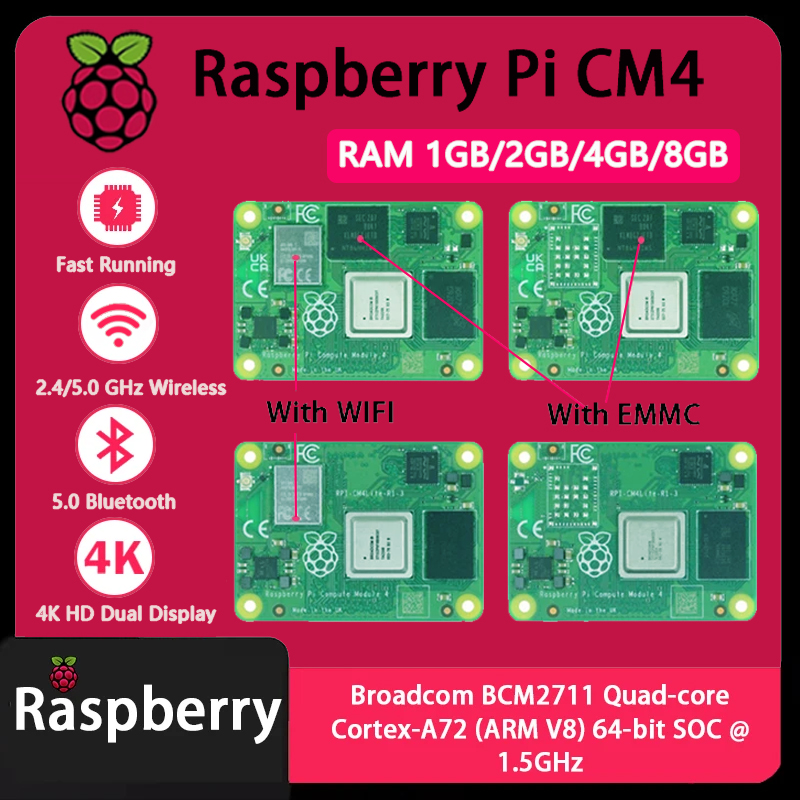 Raspberry Pi CM4 1GB/2GB/4GB/8 - Compute Module 4 32Gb Wifi review and price