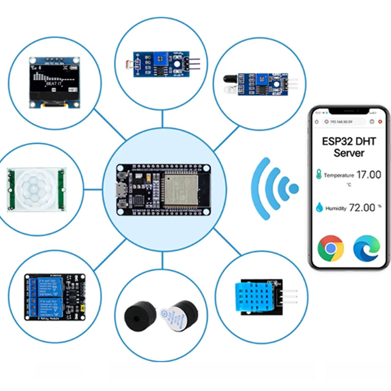 ESP32 Module Kit Starter Kit f - Lattepanda Sigma 32Gb review and price